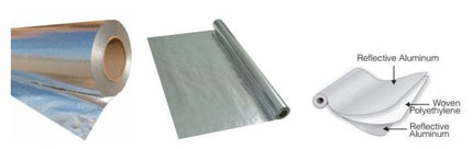 Reflectiefolie Aluminium - Verwarminghandel
