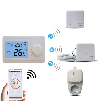 1.Otus RF wifi thermostaat voor infraroodpanelen en vloerverwarming