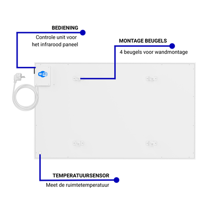 Infrarood Paneel Superia V3 - Wand of vrijstaand - 60 x 60 cm - 360 Watt - Verwarminghandel