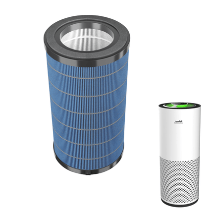 Filter voor Cityline Luchtreiniger "Ultra" (KJ460F - 160) - Verwarminghandel