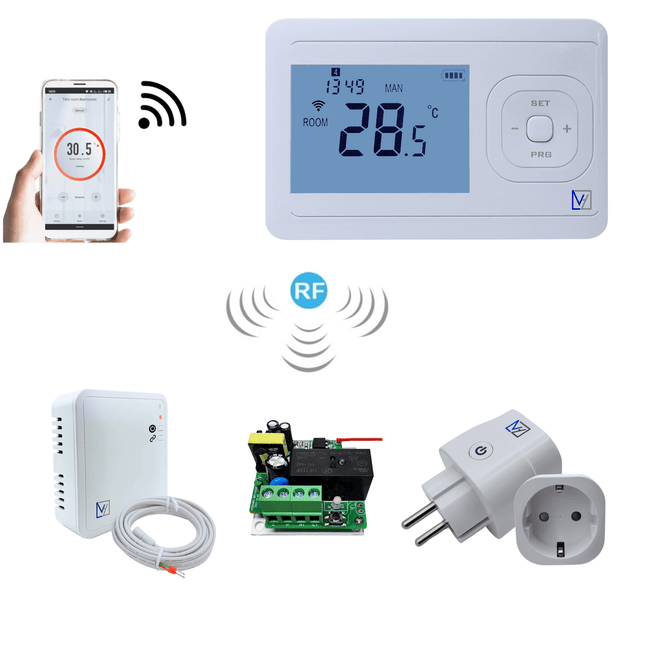 "Echo Wifi" Draadloze wifi thermostaat - programmeerbaar - Verwarminghandel