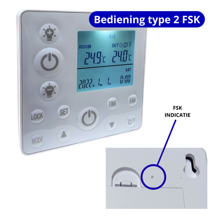 RF lichtschakelaar voor Monza infrarood LED panelen