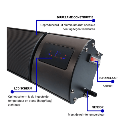 Smart HeatBar Infraroodstraler - 2400 Watt - V2.0 - Verwarminghandel