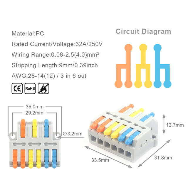 LED Indicator Set voor infraroodpaneel