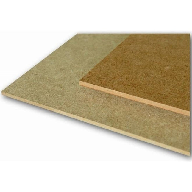 Heat-Pak Duo systeem - 2,88 m2