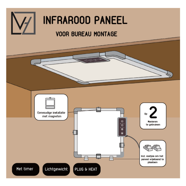 Infrarood verwarmer voor montage onder bureau - 215 watt