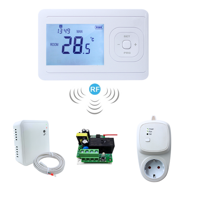 "Echo" Draadloze programmeerbare thermostaat