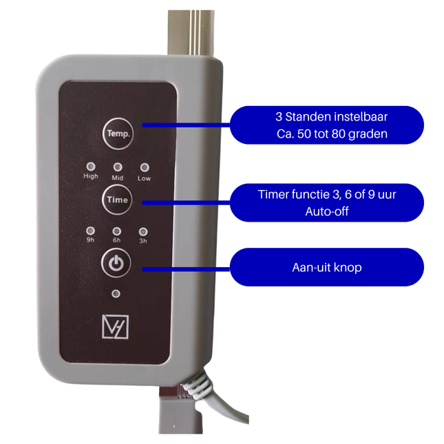 Infrarood verwarmer voor montage onder bureau - 215 watt