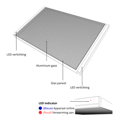 Infrarood paneel "Livorno" met LED verlichting & wifi - 1800 Watt - Verwarminghandel